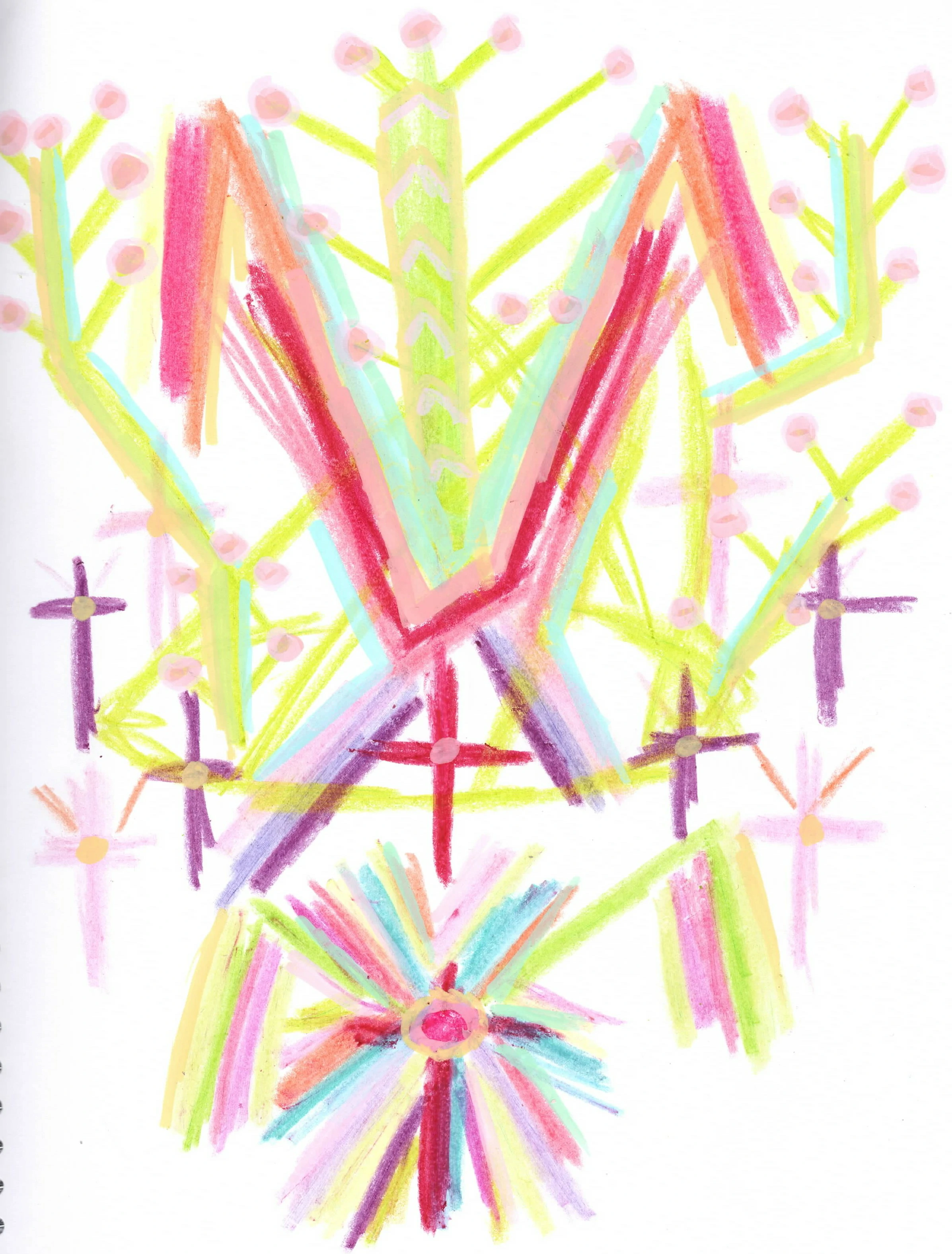 visual